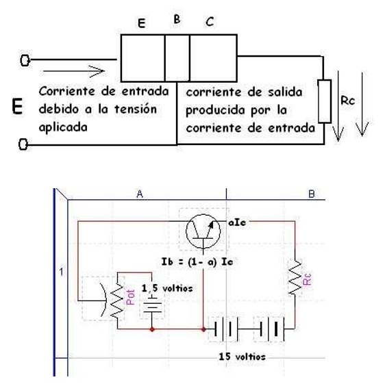 transistor como amplificador