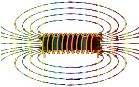 líneas de fuerza magnéticas