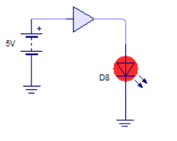 función buffer lógica, produce la misma salida que tenga la entrada. Sirve como amplificador de corriente.