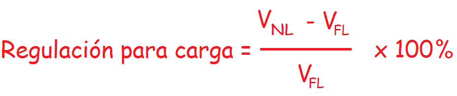 Regulación de carga