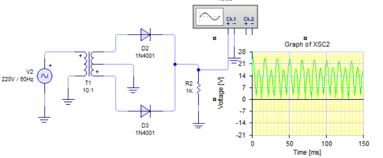 circuito rectificador de doble onda
