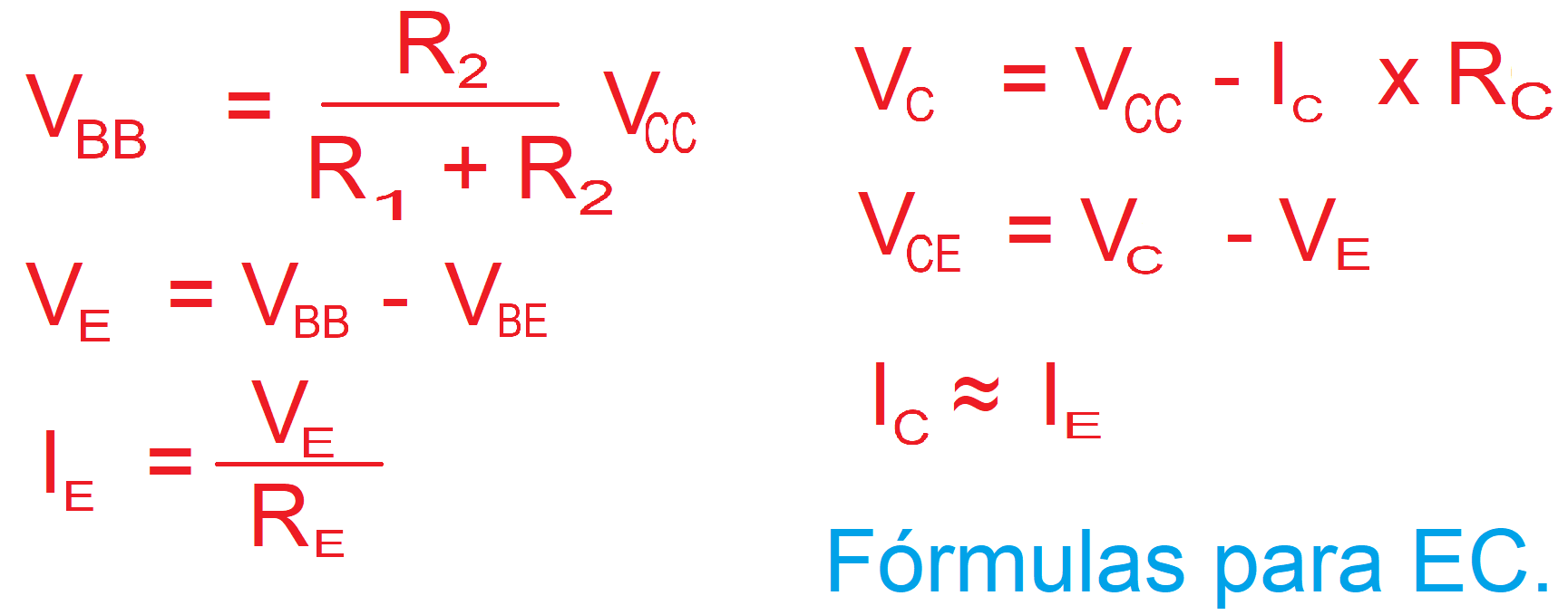 Fórmulas para resolver el circuito de emisor común