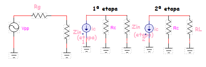 Modelo de la primera etapa