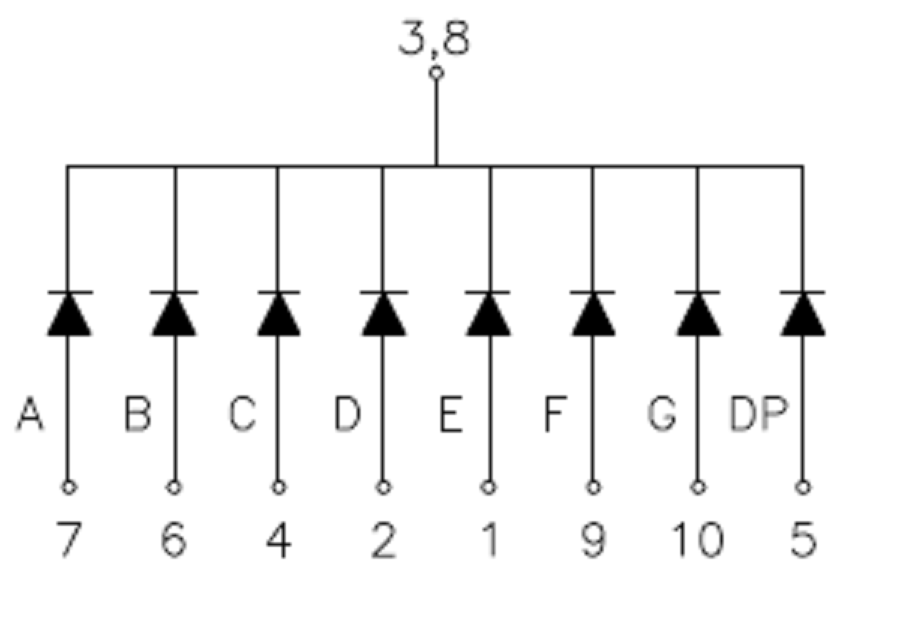 configuración interna del display de 7 segmentos