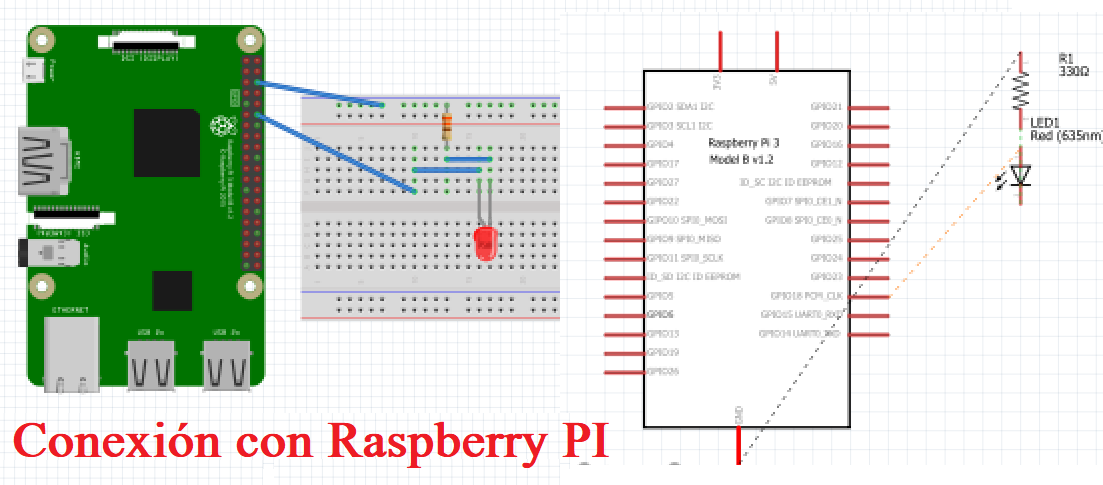 circuito para conectar LED a la Raspberry PI