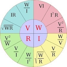 Ley de ohm con potencia incluida