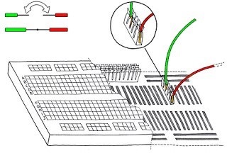 Estructura de la placa prototipos