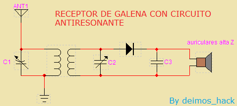 CIRCUITO RECEPTOR A GALENA