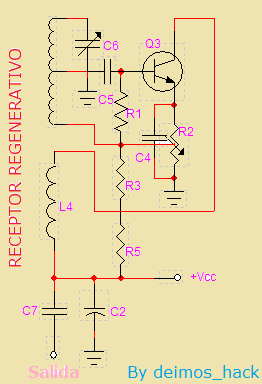 RECEPTOR REGENERATIVO