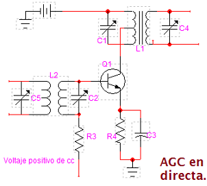 AGC directo