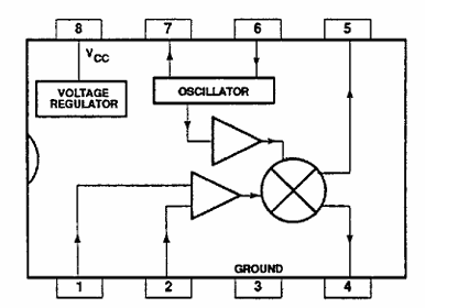 diagrama del integrado NE602