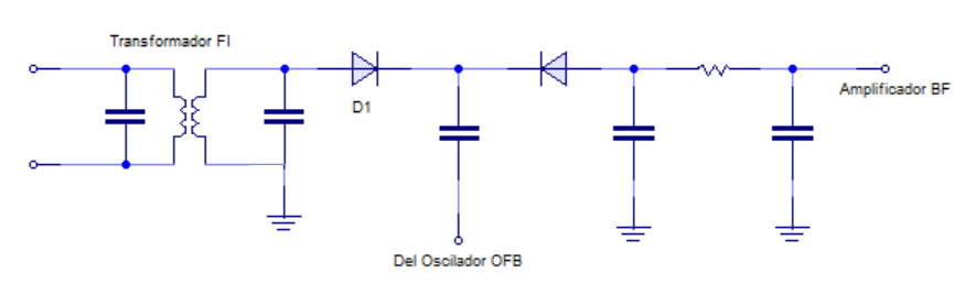 Detector sencillo de producto.