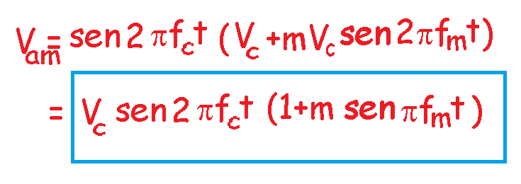 fórmula de multiplicación de amplitud