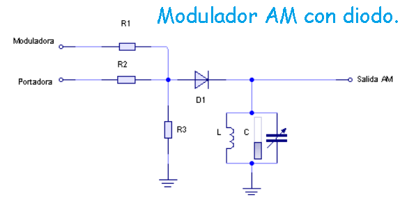 Circuito básico de modulación de amplitud con diodo