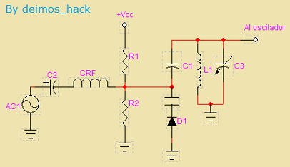 Circuito con Varicap