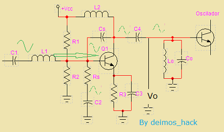 Funcionamiento del modulador por reactancia