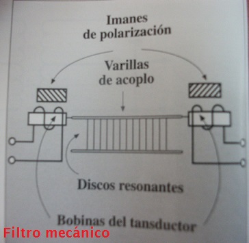 filtro mecánico