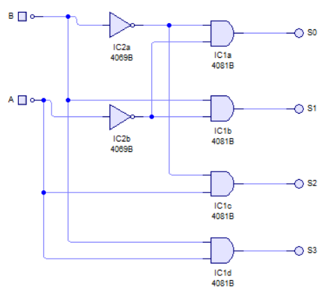 circuito interno de un decodificador 2 a 4