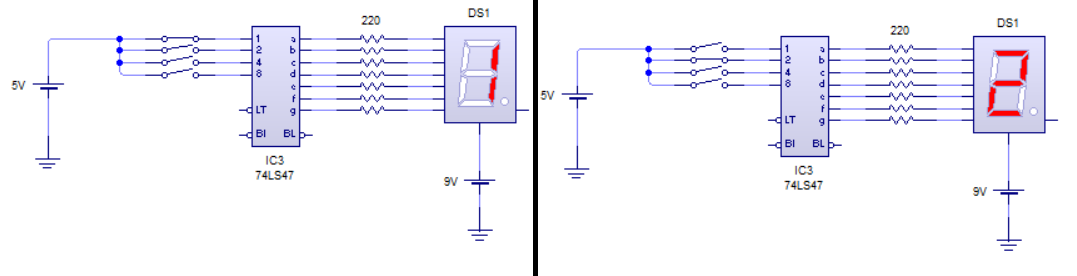 Primeros números BCD