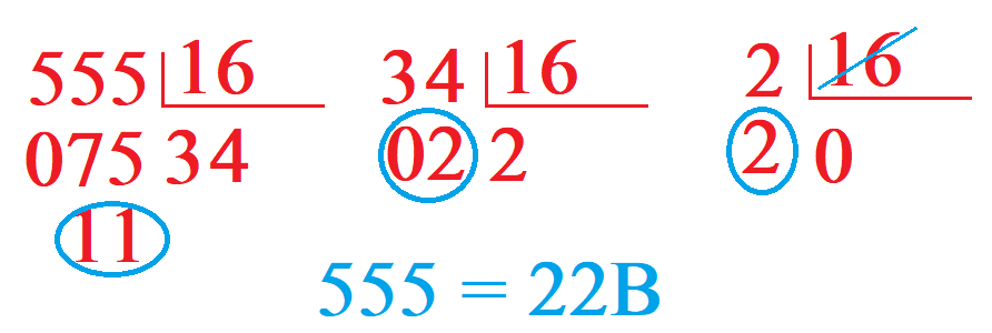 conversión decimal a hexadecimal