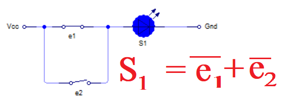 Función OR  o suma lógica.