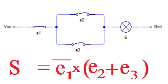 Función compuesta.