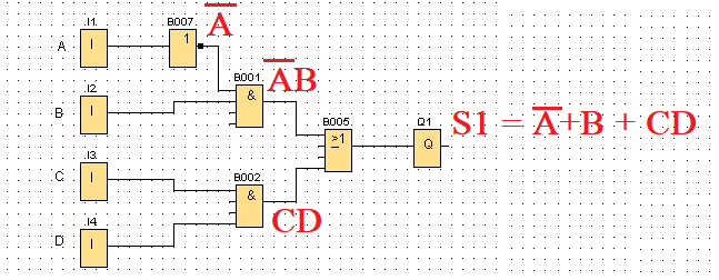 Circuito de la función indicada