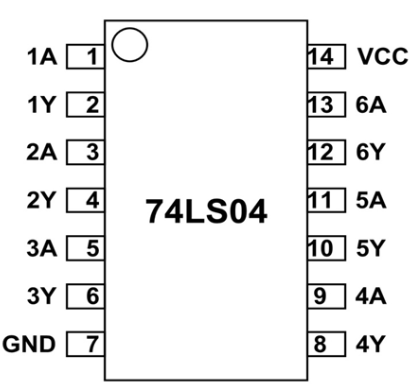 Pines de un inversor 74LS04