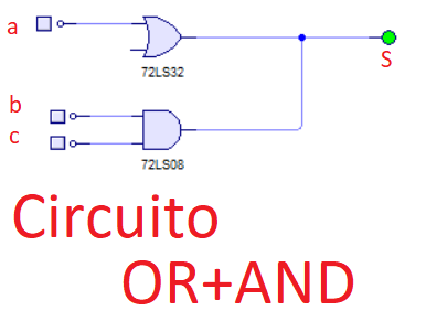 circuito lógico A+BC
