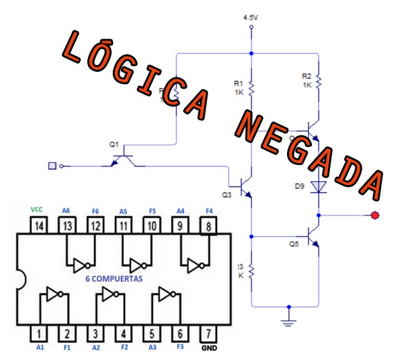 Ejercicios resueltos