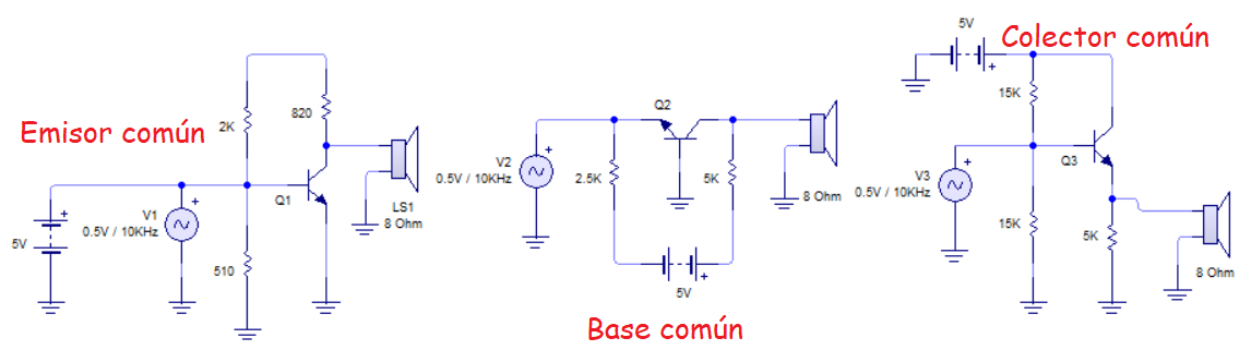 diferentes configuraciones del transistor