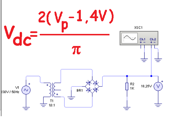 Fórmula para medir la tensión pico de un rectificador de doble onda en puente.