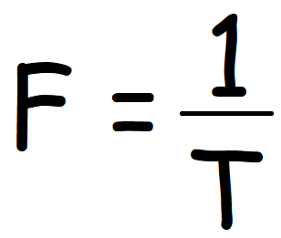 Fórmula para calcular la frecuencia de una señal.