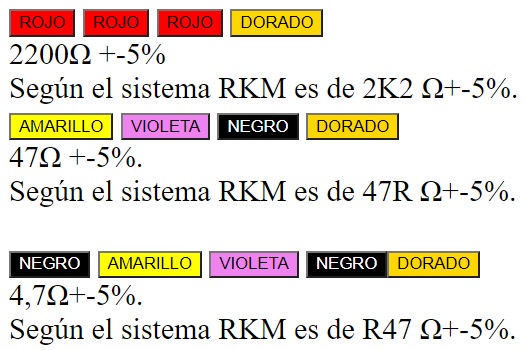 sistema RKB para el calculo de resistencias