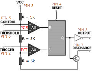 esquema interno del NE555 y conexión