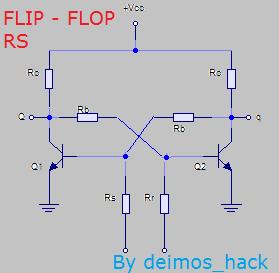 Circuito en FLIP - FLOP