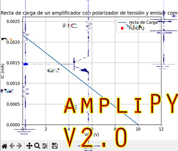 AmpliPY V2