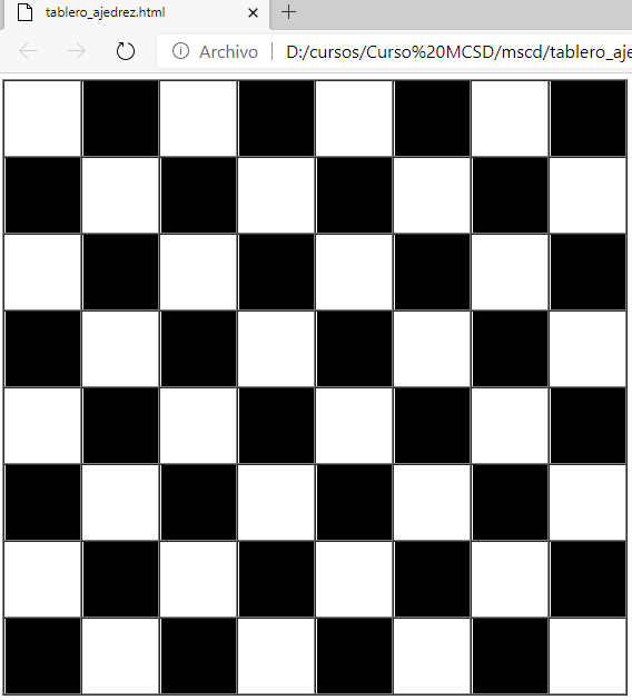 tablero de ajedrez