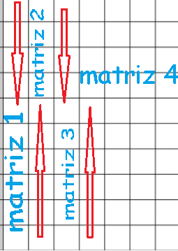 hay que imaginarse las matrices como columnas de una tabla