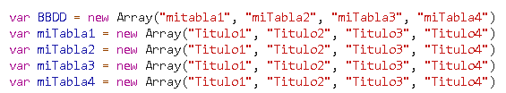 matrices paralelas cuando tienen el mismo número de elementos