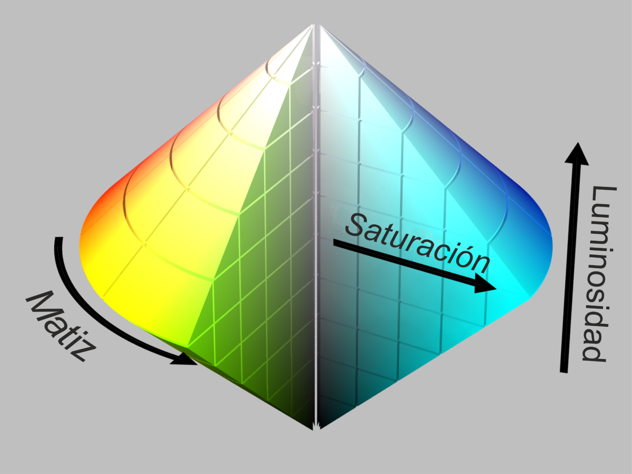 doble icono de la saturación y el matriz