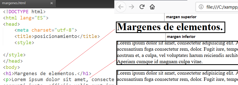 márgenes superiores e inferiores