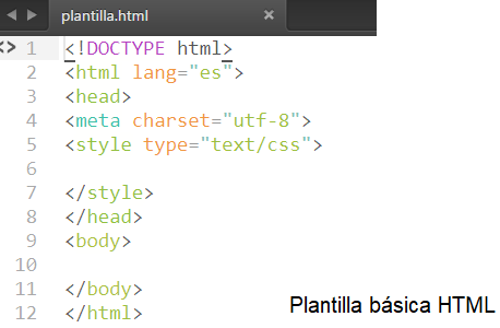plantilla HTML