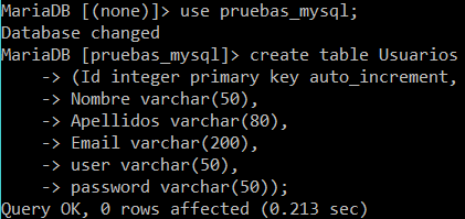 creación de tabla MySQL en MariaDB