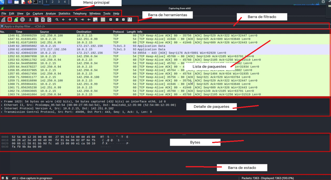 wireshack tiene varios menus, opciones, ventanas y objetos para el sniffing de red