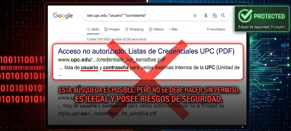 Ejemplo de google dorks